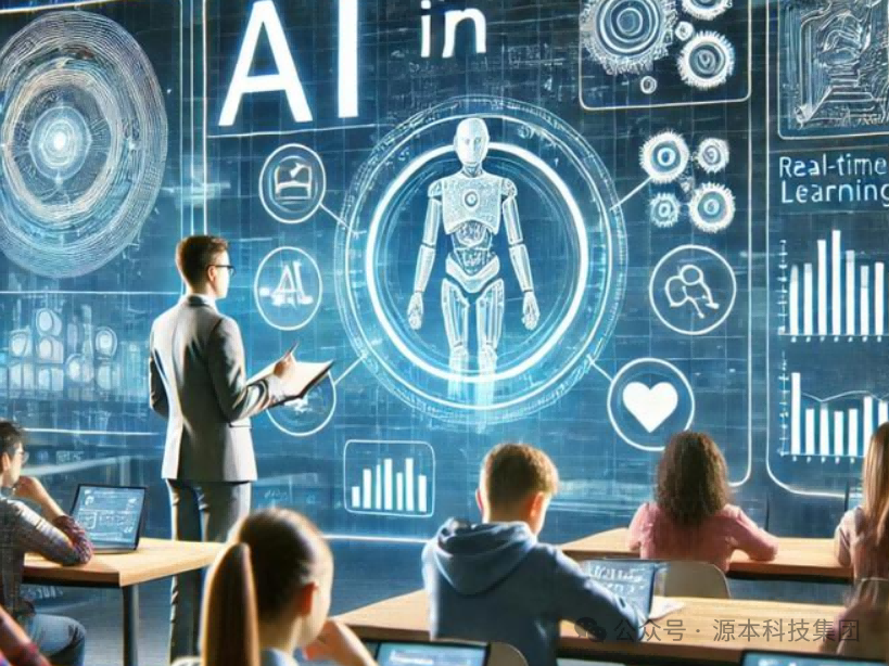 艾弗森贝博ballbet官网科技-本科生掌握大数据、云原生、AI-竞赛保研求职的“超车秘籍”来了！